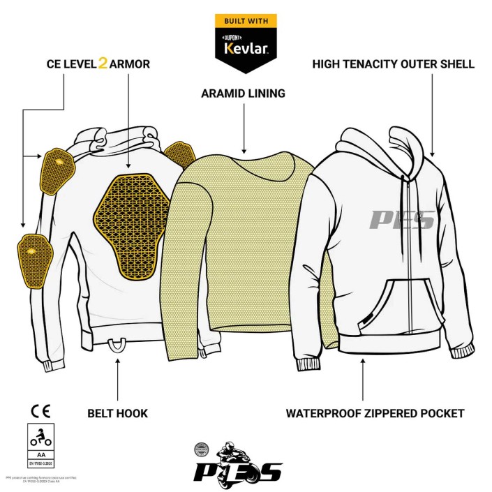 Hanorac Moto PES KevArmor Zip cu Protecții Level 2 + Kevlar | AA